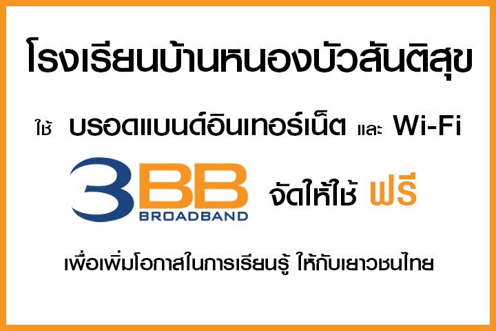 <p>3BB&nbsp;จังหวัดสระแก้ว ส่งมอบอินเทอร์เน็ตในโครงการ&nbsp;&ldquo;บรอดแบนด์อินเทอร์เน็ต เพื่อการศึกษาฟรี"&nbsp;</p>